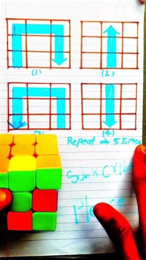 Top secret patterns of 4×4 and 3×3 is Rubik`s cube #shorts#Rubik rider #rubik cube Top secret patter