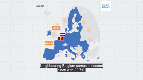 Which EU countries recycle the most raw materials?