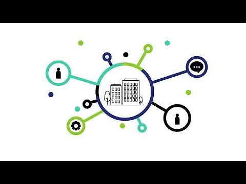 Workforce Architecture Maturity Model