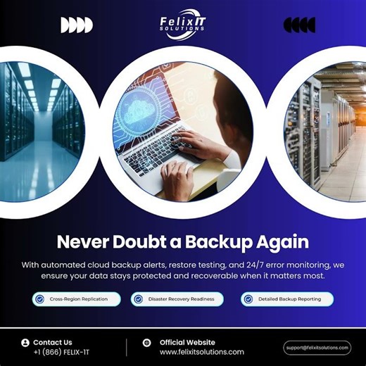 Never Doubt a Backup Again | Smarter Cloud Protection in Seconds!