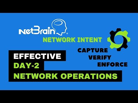 Manage Your Network BY INTENTS – The Way The Business Thinks!