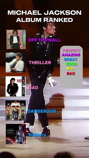 Michael Jackson Albums Ranked #music #michaeljackson