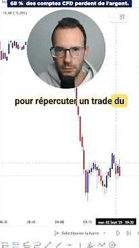 Face à la figure chartiste la plus connue, comment je trade ! (explications)