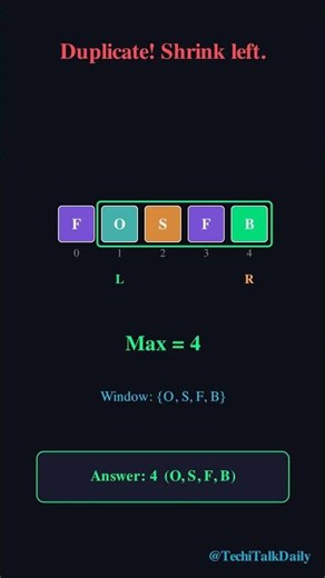 Netflix Uses This Algorithm! | Sliding Window DSA Explained in 30s #viralshorts #dsa #algorithms
