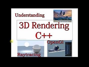 Understanding 3D Rendering in C++: INTRODUCTION
