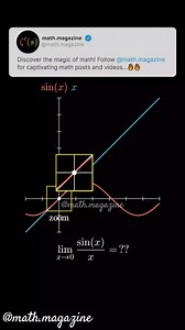 ✅⬇️ The limit of sin(x)/x as x approaches 0 is equal to 1, and this is a fundamental result in calculus. It's often used in various mathematical derivations and proofs. One way to understand this limit is by looking at the behavior of the sine function and the x-axis as x gets closer to 0. The graph of y = sin(x)/x approaches 1 as x approaches 0 because the sine function oscillates between -1 and 1, but the x in the denominator gets smaller, causing the fraction sin(x)/x to approach 1. Another w