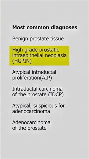 What Your Prostate Biopsy Report Really Shows and What It May Miss – Dr. Jonathan Epstein