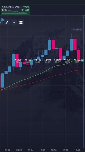 Easy 2 minutes strategy powerful!#pocketoption #trading #binaryoptions