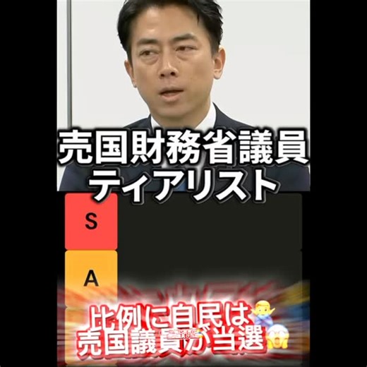 鍋島 on Instagram: "比例に自民はダメ！売国財務省議員が当選します😱 リアルでも拡散して世論を作り、投票率を上げて売国財務省議員を落選させまくりましょう！ 引用元 売国財務省議員ティアリスト - YouTube https://m.youtube.com/shorts/bWd2susec1U 【パート2】落選必須！売国財務省議員ティアリスト https://m.youtube.com/watch?v=HPST3iCECaE #グローバリズム #参政党 #神谷宗幣 #スパイ防止法 #帰化 #育成就労制度 #移民反対 #移民政策反対 #ケノケン #移民 #通名禁止 #財政法4条 #消費税廃止 #高市早苗 #小野田紀美 #モスク建設反対 #土葬 #小池百合子リコール運動"
