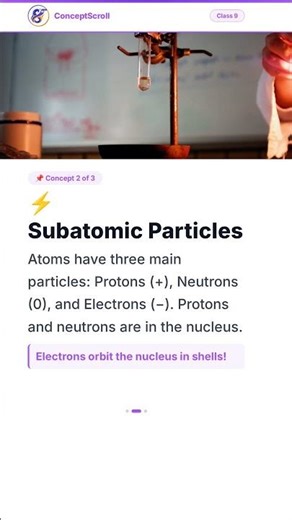 Structure of the Atom, Class 9 Science | Chapter 4 | Class 9 Chemistry | NCERT | ConceptScroll 📚 #Sh