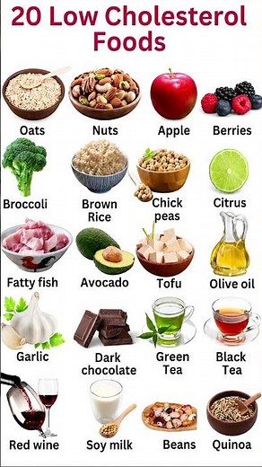 20 Low Cholesterol Foods for a Healthy Heart ❤️ | Best Foods to Lower Cholesterol
