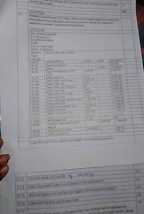 ### Bank Statement AnalysisKoketso’s bank statement from CITI... | Filo