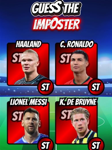 Guess the Imposter: Football Players Quiz