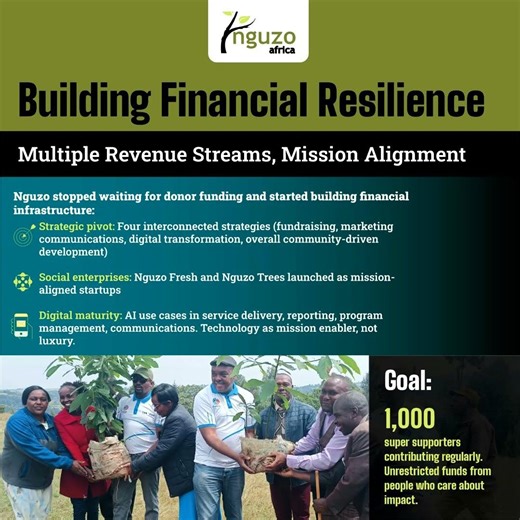Nguzo Africa Community Foundation (Kenya) - Breaking Free from Donor Dependency