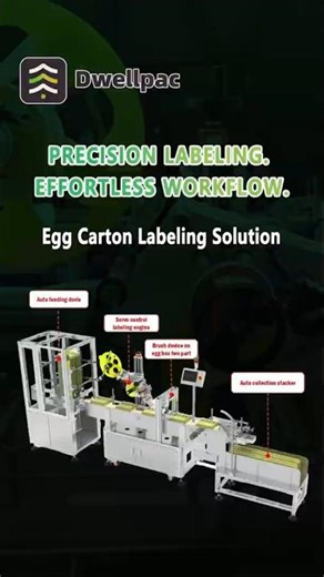 Precision Labeling, Simplified