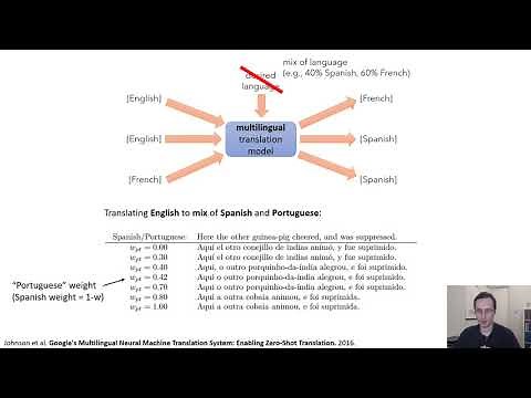 CS 182: Lecture 1, Part 1: Introduction