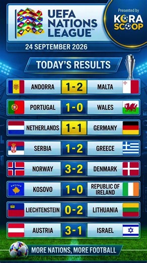 UEFA Nations League Results: Netherlands 1-1 Germany | Portugal & Norway Win #UEFANationsLeague