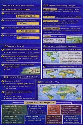 Class 10th Geography Chapter no 8 question answer