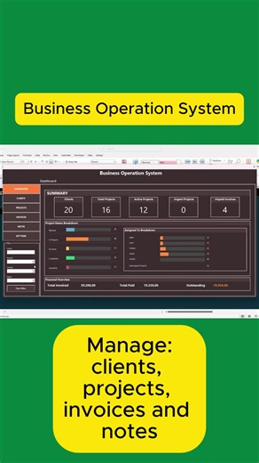 All-in-One Business Operations System for Efficient Management