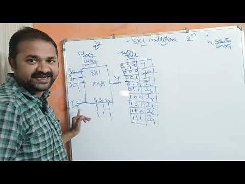 8×1 Multiplexer || Digital Logic Design || Digital Electronics || DLD || DE || STLD