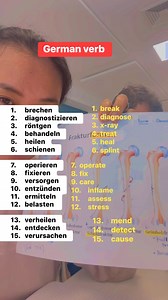 58K views · 444 reactions | Examples of german verb. #deutschland #learning #ausbildung #germany #language | Learning German with heart | Facebook