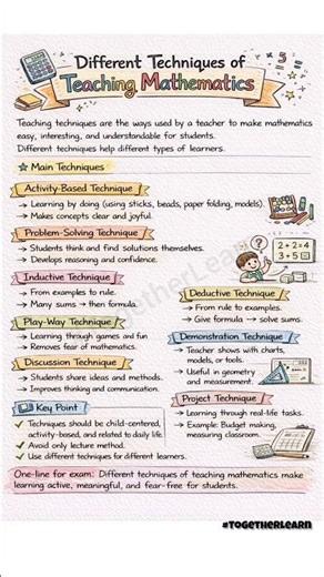Techniques of Teaching Mathematics 📝 || Maths Pedagogy #ctet #cdp #pedagogy #pstet
