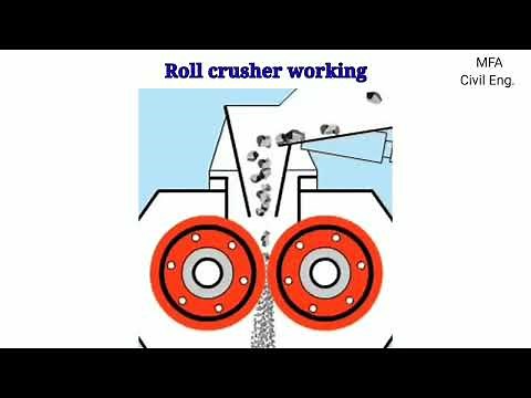 Roll crusher working.how it work.