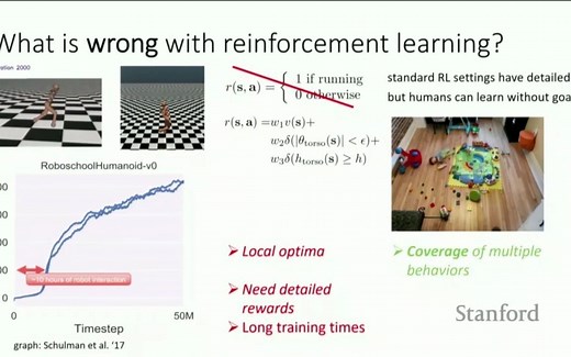 多任务学习与元学习【Lecture11】Multi-Task and Meta-Learning - Stanford CS330 - 2019
