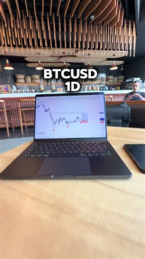 BTCUSD Daily Analysis: Insights on Forex and Crypto Market