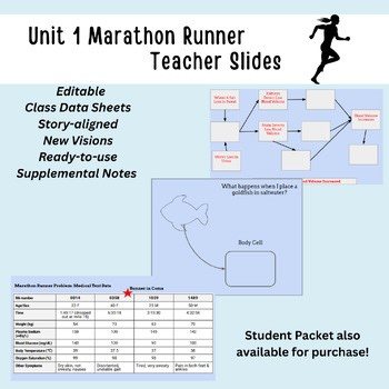 Unit 1: Marathon Runner EDITABLE Teacher Slides NGSS