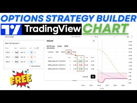 How to use Options Strategy Builder on TradingView Chart in Free ||