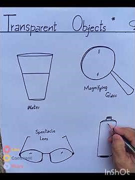 Draw transparent objects/How to draw transparent things/#easy #science #drawing/Haa-Meem 4science