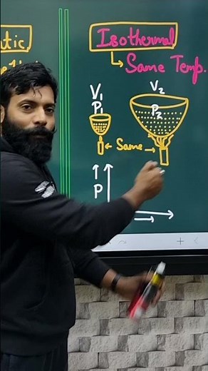 Isothermal Process in Thermodynamics #science #cbse #physics #scienceexperiment