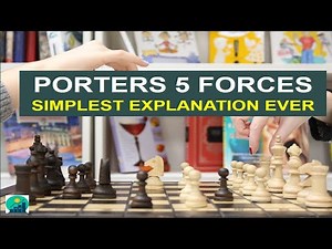 Porter's 5 Forces Model - Simplest Explanation