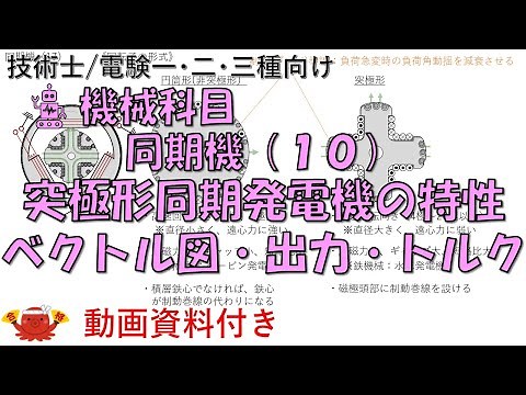 同期機（10） －突極形同期発電機の特性（ベクトル図・出力・トルク）
