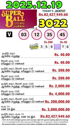 Super Ball 3022 2025.12.19 Today DLB Lottery Result සුපර් බෝල් ලොතරැයි ප්‍රතිඵල #superball #dlb
