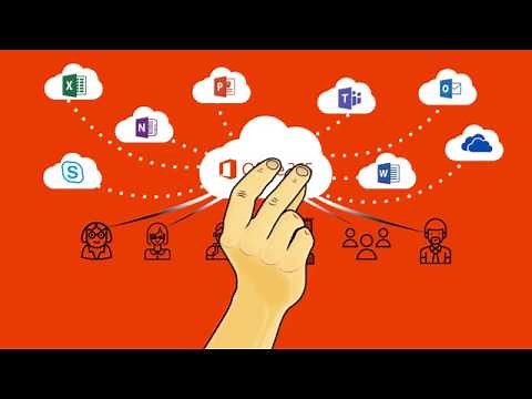 Gestion des fichiers et dossiers (OneDrive)