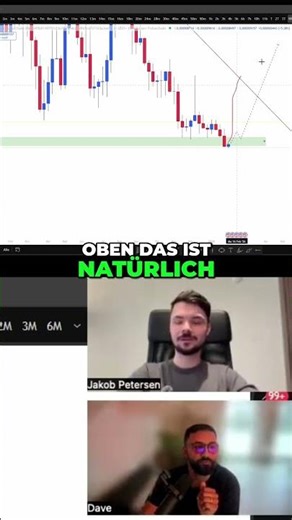 So würde der ideale PulseChain Ausbruch aussehen #shorts