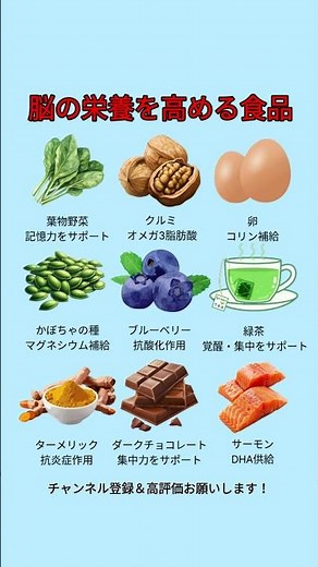 脳の栄養を高める毎日食べたい食品9選 #脳の健康#集中力アップ#記憶力#脳に良い食べ物#栄養学#健康習慣#認知機能#ショート動画