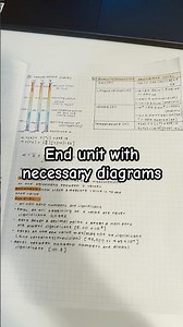 How I take Chemistry Notes!