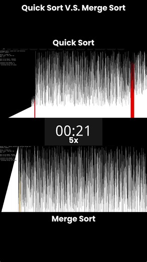 Quick Sort vs Merge Sort Speed Test