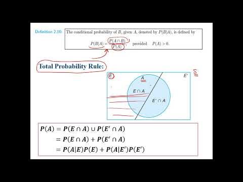 Lecture 02 | Conditional Probability | Independent Events | الاحتمال المشروط
