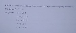 Solve the following LP by the simplex method: Maximize Z = 2x ... | Filo