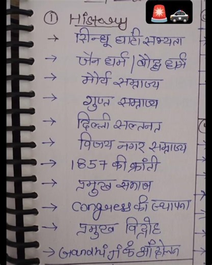 Delhi police Most Important topics 🚓🚨 #Viral #Shorts #Rwa #ssc #delhipolice #exam