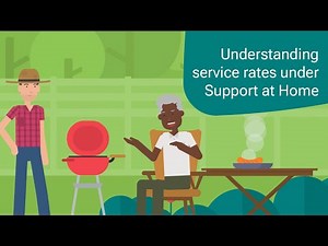 Understanding Fees under Support at Home