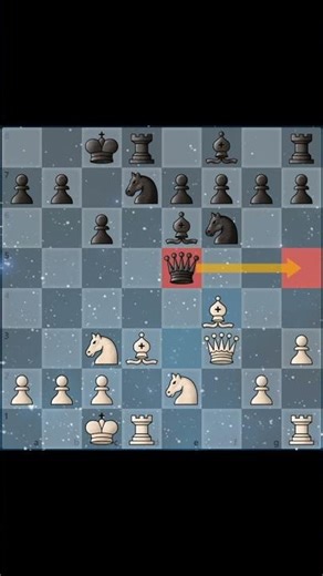 The BLACKMAR‑DIEMER GAMBIT
