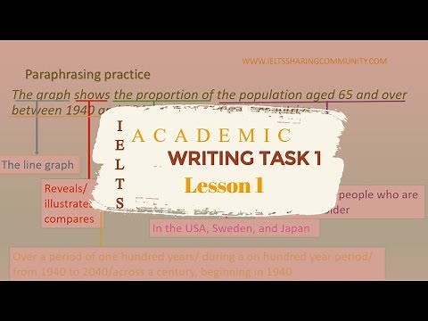 IELTS Academic writing task 1(Part 1)- How to write the introduction by paraphrasing the question