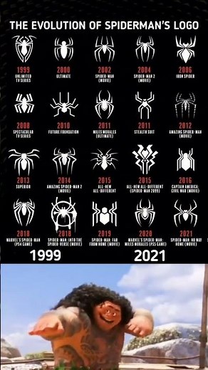🕷️ Spider-Man Logo Evolution (1999–2023) | Which One Is Best? 😳