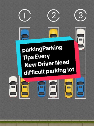Essential Parking Tips for New Drivers