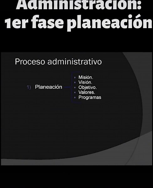 Planeación Efectiva en Administración de Empresas
